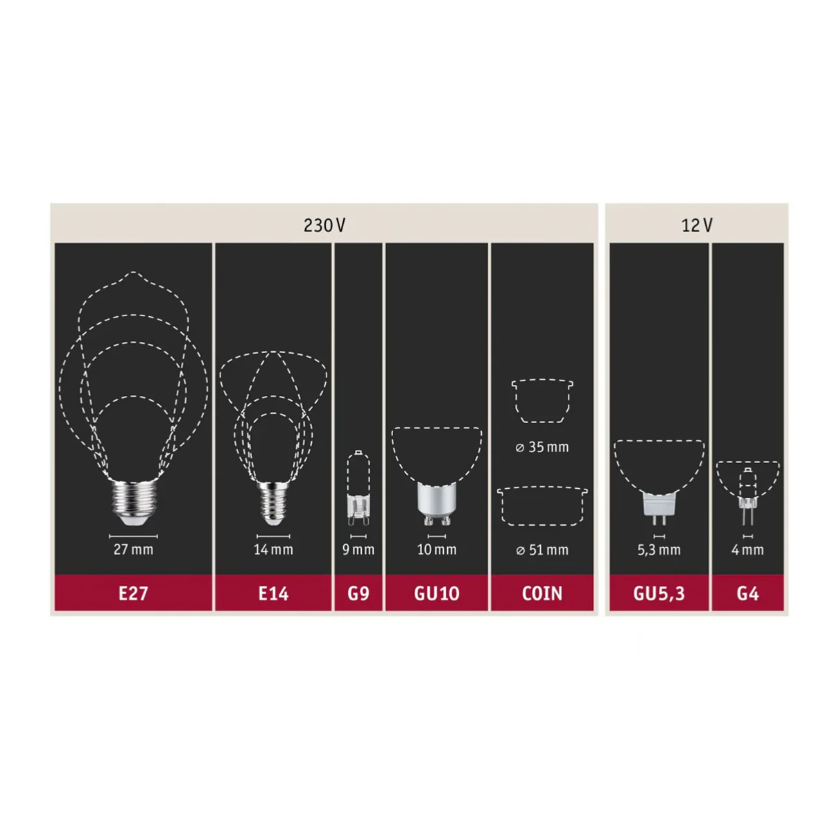 Ampoule noire 6,5W LED GU5,3 - 12 v- Paulmann - Image 4